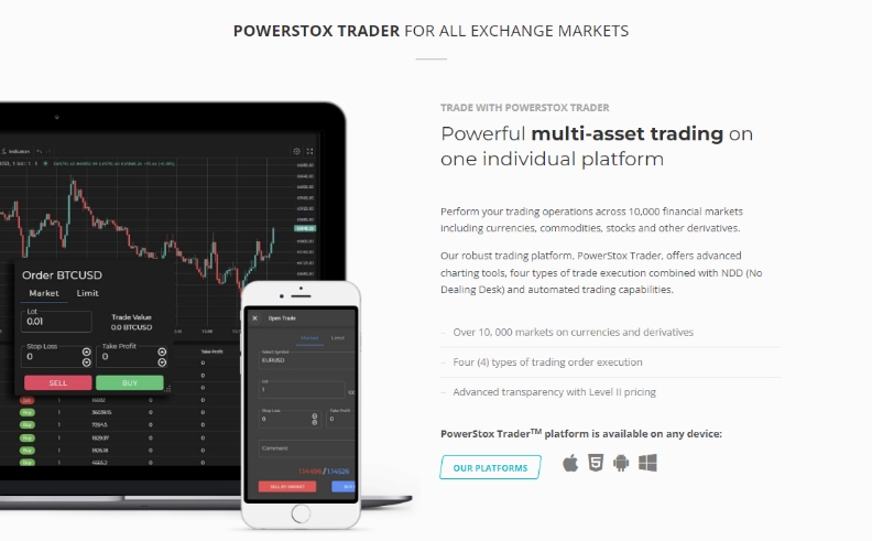 trading on one individual platform